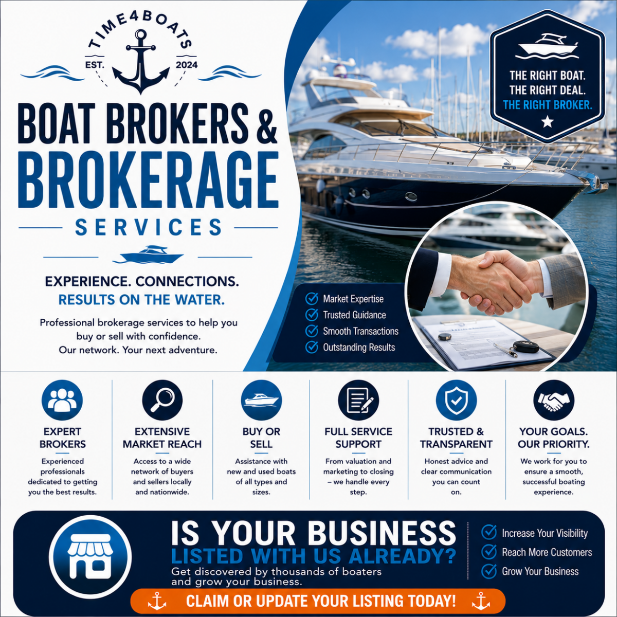 Boat Brokers & Brokerage Services