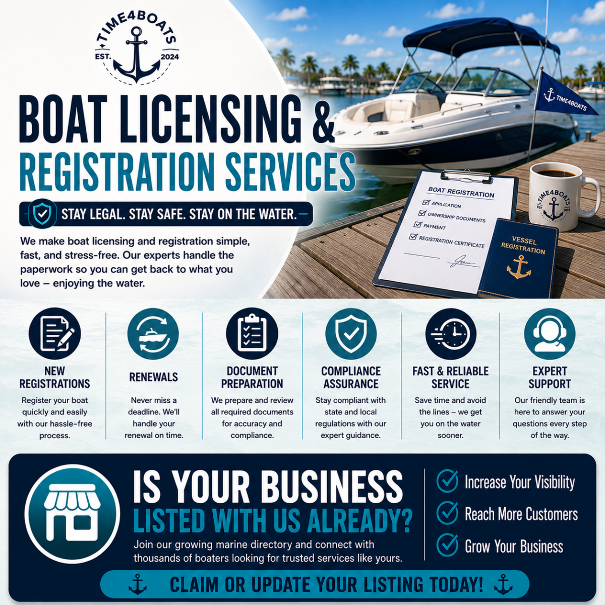 Boat Licensing & Registration Services Boat Licensing & Registration Services