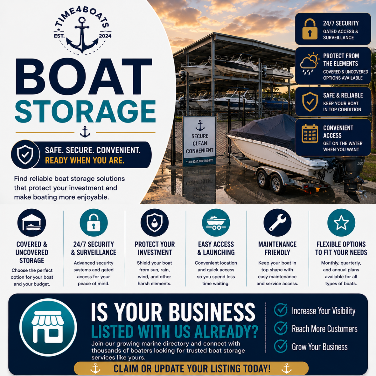 Boat Storage