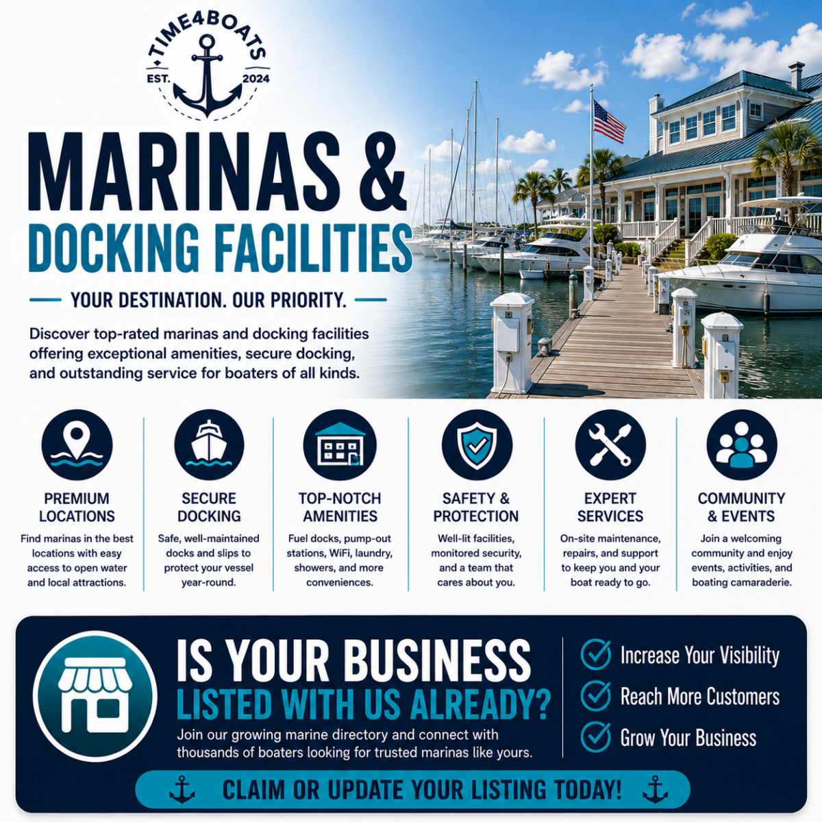 Marinas & Docking Facilities